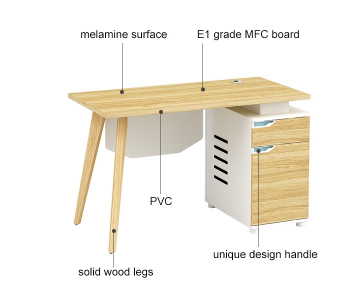 1-Person Office Screen Workstation Office Desk With File Cabinet ( YM-02W1206)