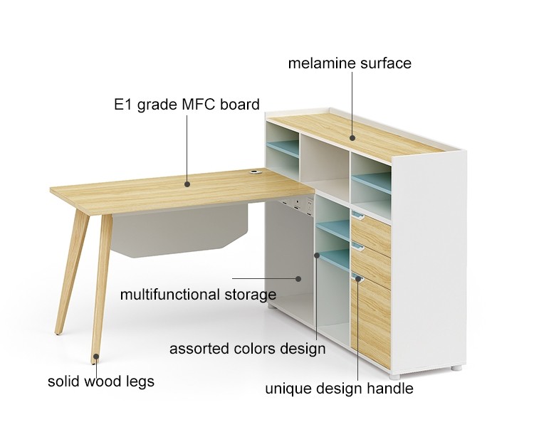 1-Person Office  Workstation Office Desk With File Cabinet ( YM-03W1614)