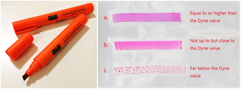 Dyne test pens for coroplast sheets