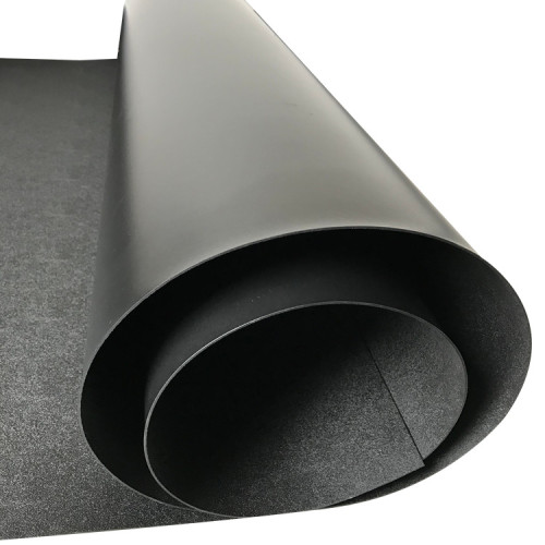 Excellent Thermoforming Plastic Materials TPO TPE  Sheet