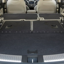 Why PP Bubble Board Is Ideal for Car Trunk Floor Boards