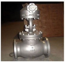 Advantages of the globe valve