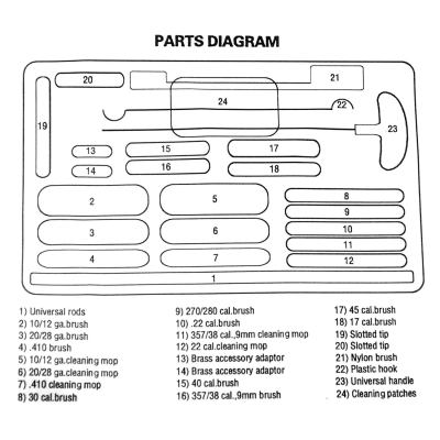 Trirock Universal Tactical Gun Cleaning Kit with Hunting Tool Accessories
