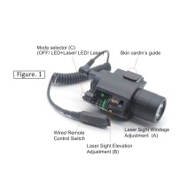 Trirock LED red laser Flashlight Torch Light Combo with Pressure Switch & 20mm Picatinny Rail F03L-G promote sale in Oct.