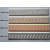 Waterproof Decorative Flooring ceramic  Skirting Moulding
