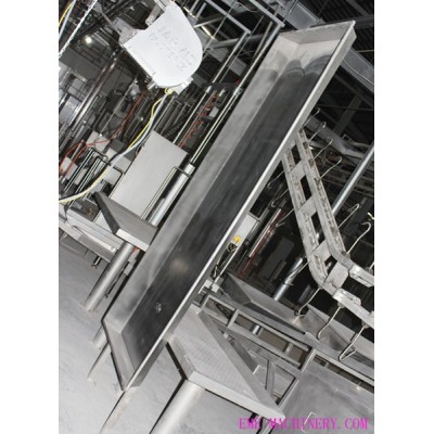 Cattle Carcass Splitting Cutting Prevention Screen