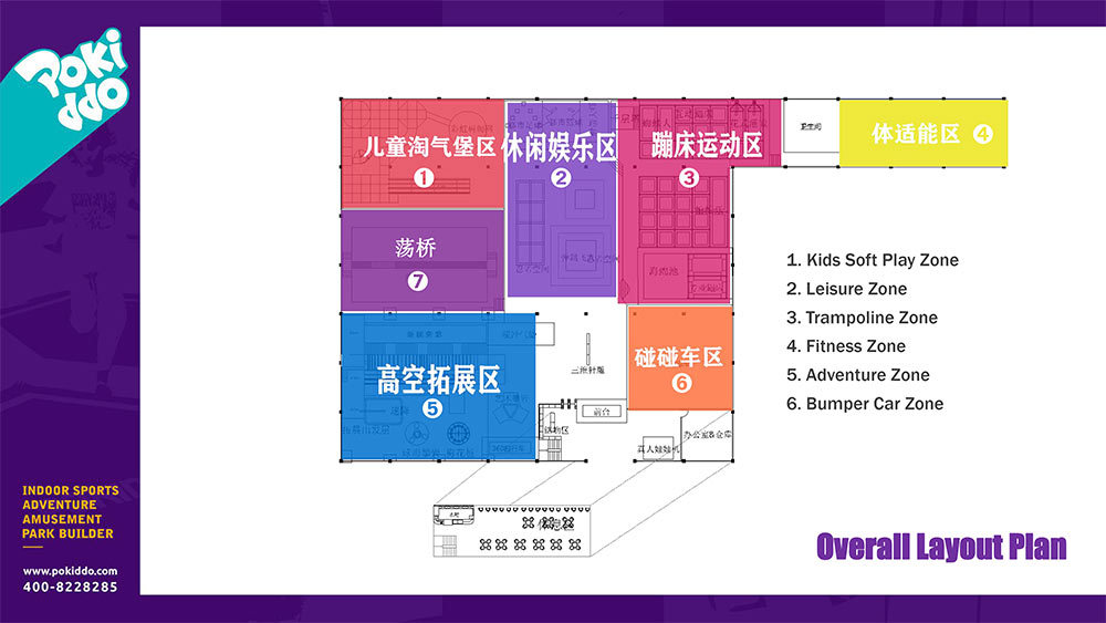 Pokiddo Family Entertainment Center Design Proposal (2)