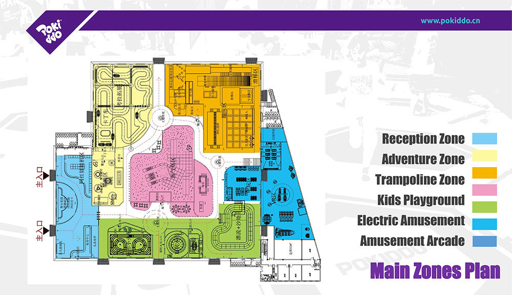 6000m2 Pokiddo Initial FEC Design(1)