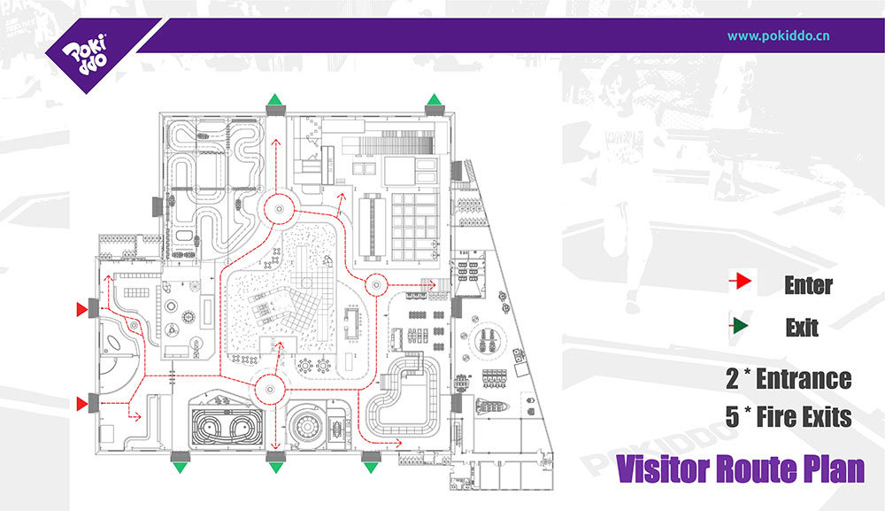 6000m2 Pokiddo Initial FEC Design(2)