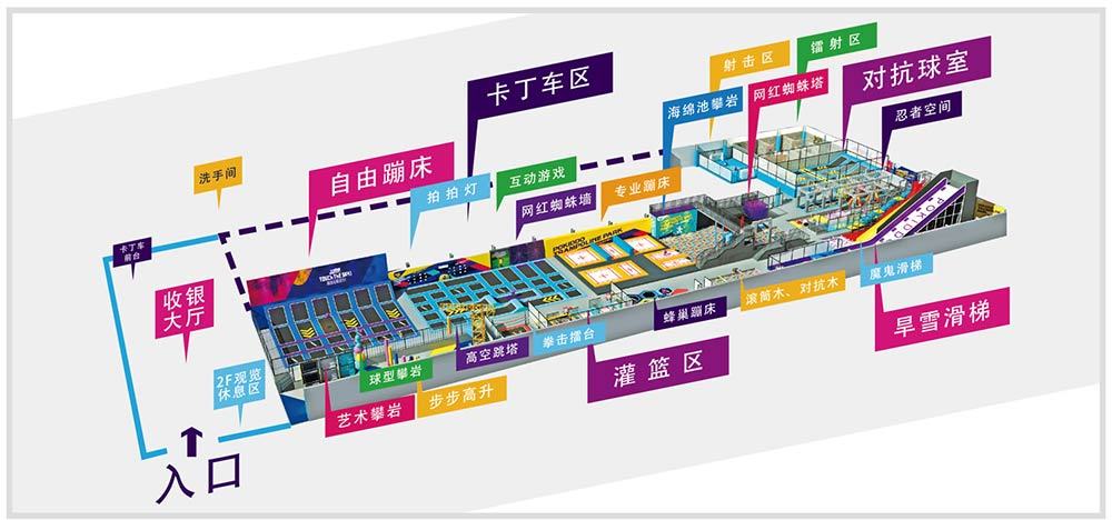 Pokiddo Trampoline Park Attractions Layout