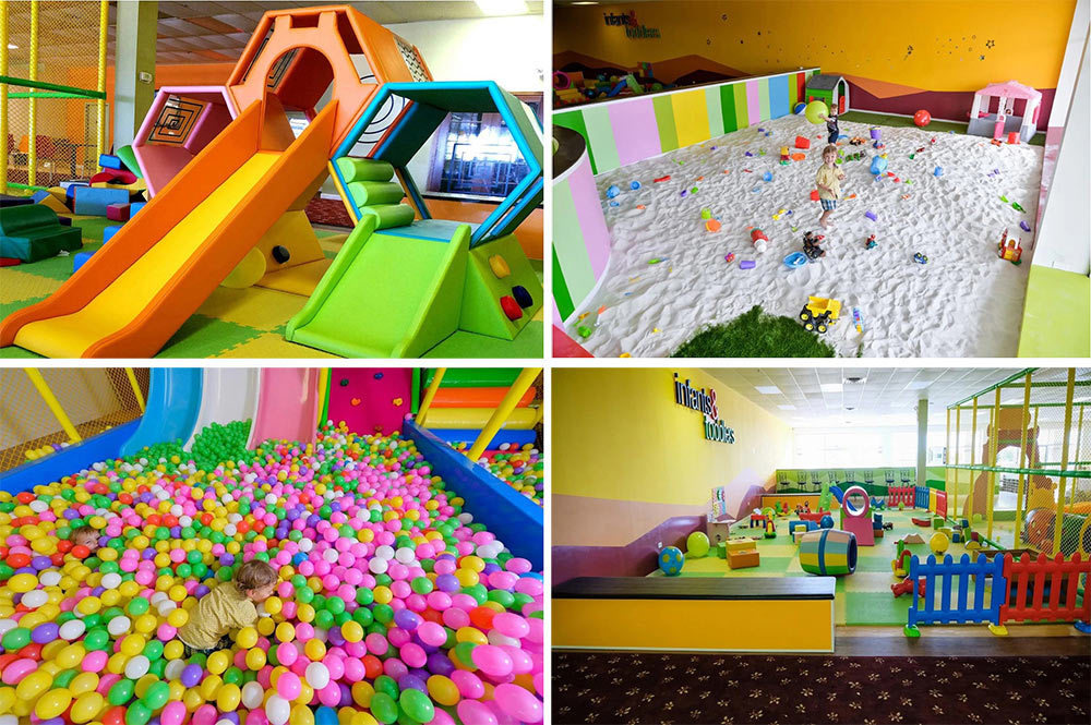 Top 10 indoor playgrounds In Illinois