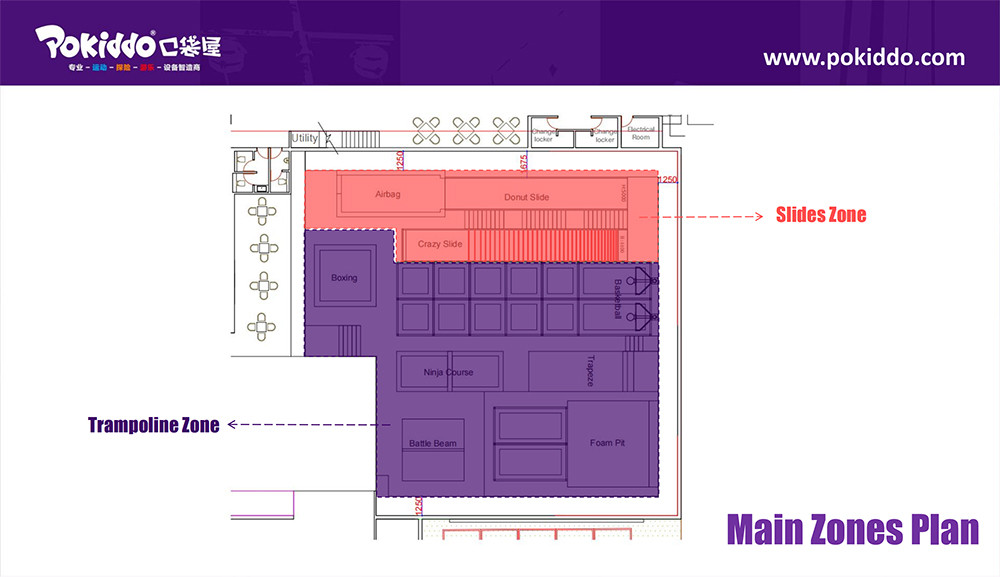 Pokiddo 500sqm Trampoline Park Layout