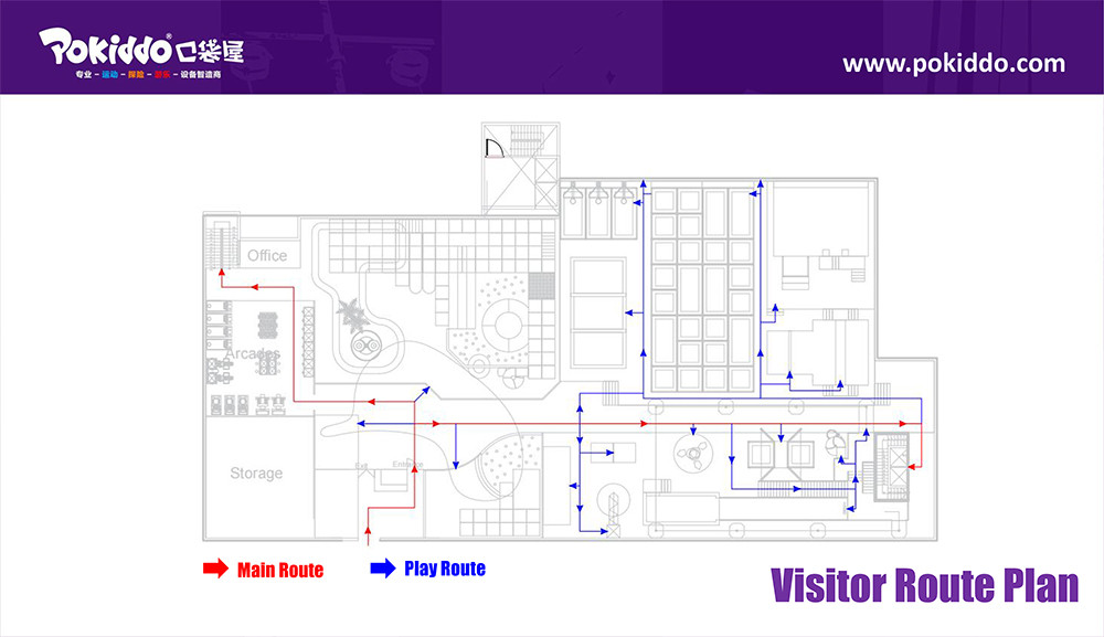 Pokiddo Large Indoor Adventure Trampoline Park-route plan