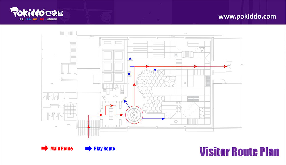 Pokiddo Custom Design 500sqm Indoor Soft Play Playground route plan
