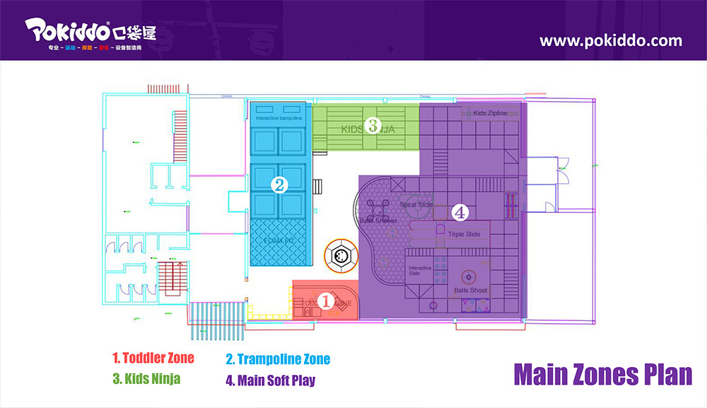 Pokiddo Custom Design 500sqm Indoor Soft Play Playground zones plan