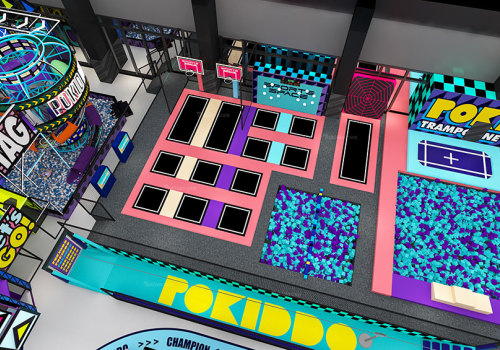 Selecting the Right Equipment for Your Trampoline Park Build