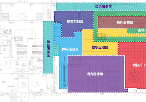 The Key Steps in Designing a Successful Indoor Trampoline Park