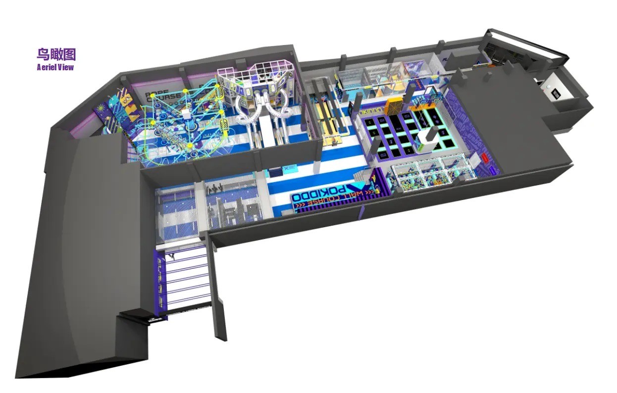 Layout