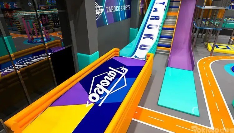 How to calculate ROI for opening an indoor park in Spain? A guide to the whole strategy
