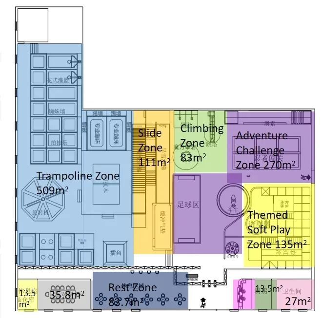 indoor playground Spain 1200sqm
