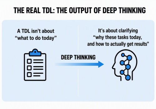 To Park Investors: Write a Daily TDL. Manage Your Day, Manage Your Life.