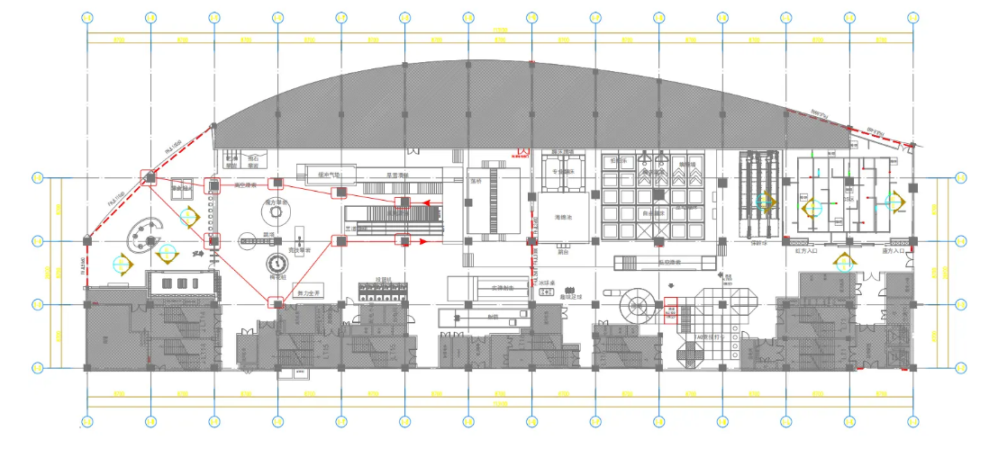 Layout