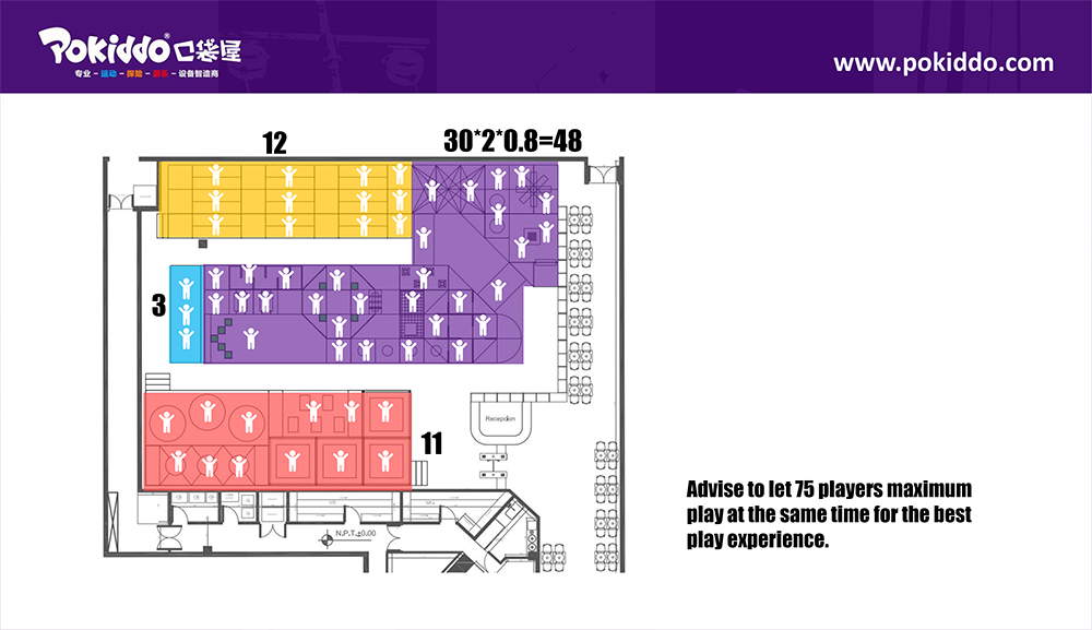 Pokiddo TAG ARENA layout Plan (2)