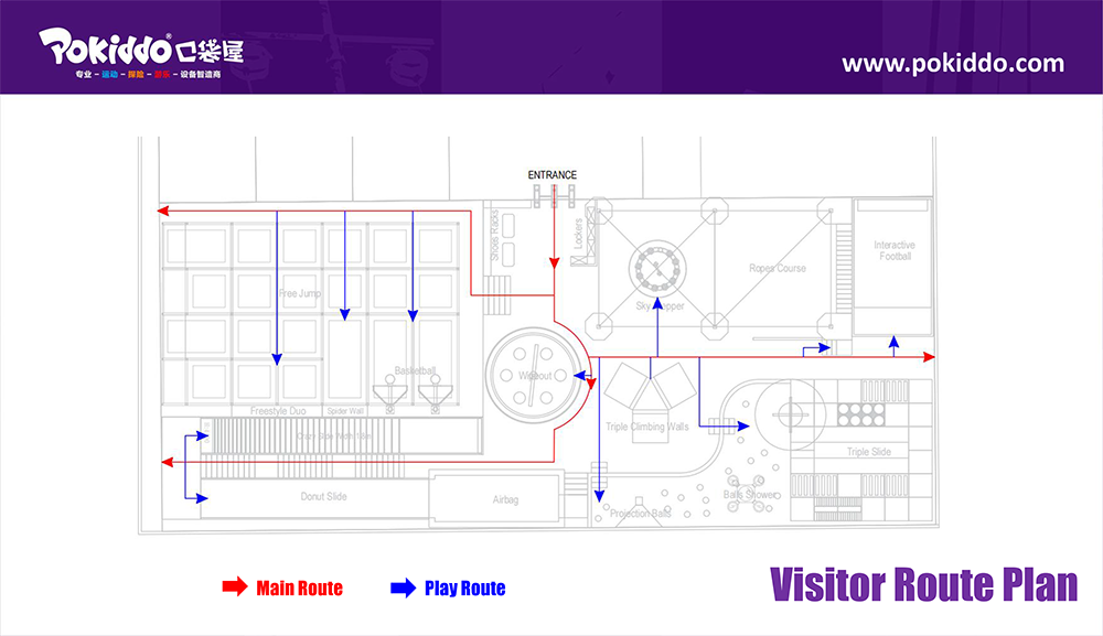 Pokiddo Indoor Park Layout Plan Peru (3)