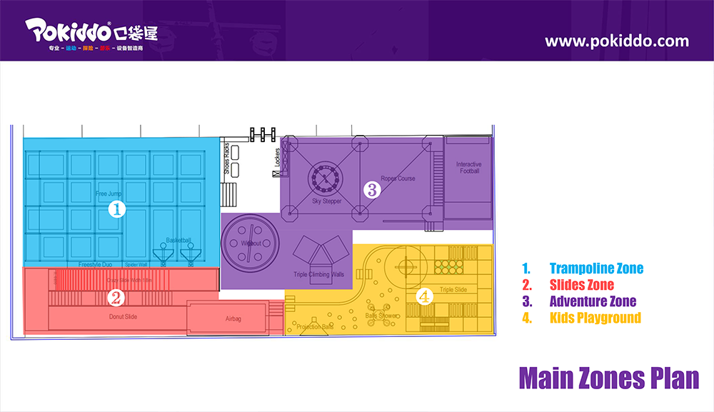 Pokiddo Indoor Park Layout Plan Peru (4)