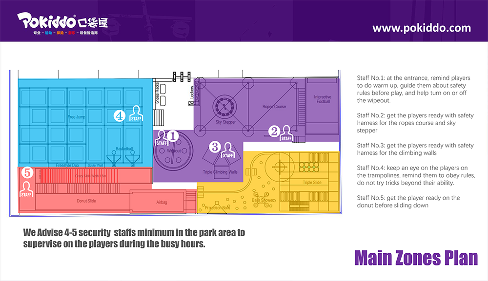 Pokiddo Indoor Park Layout Plan Peru (6)