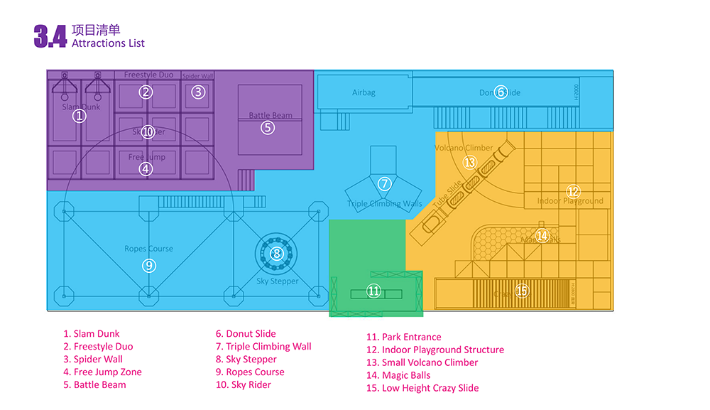 Pokiddo Peru Indoor Trampoline Park Design attractions