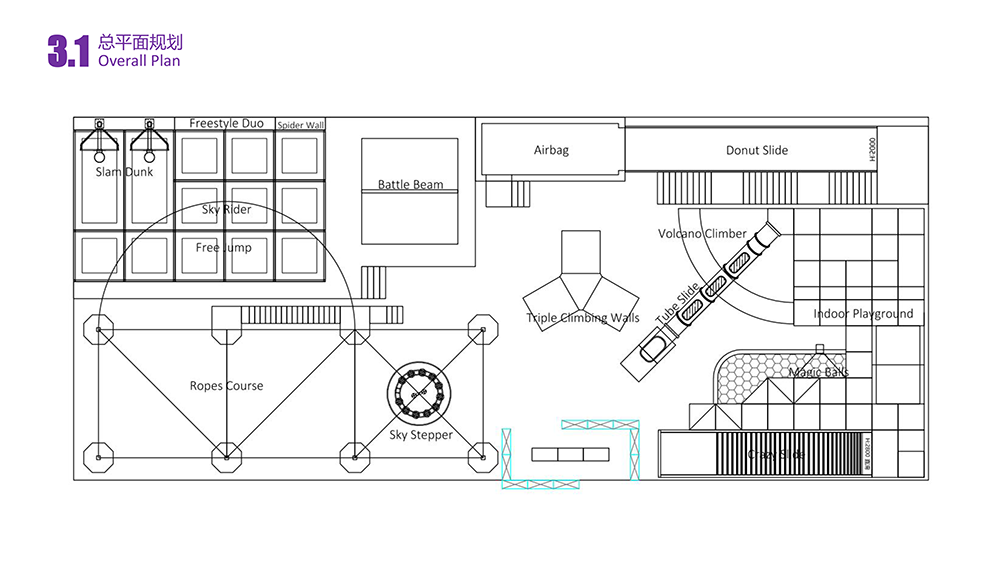 Pokiddo Peru Indoor Trampoline Park Design Layout