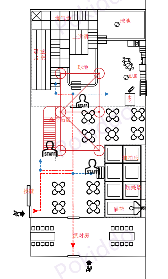indoor playground for toddler