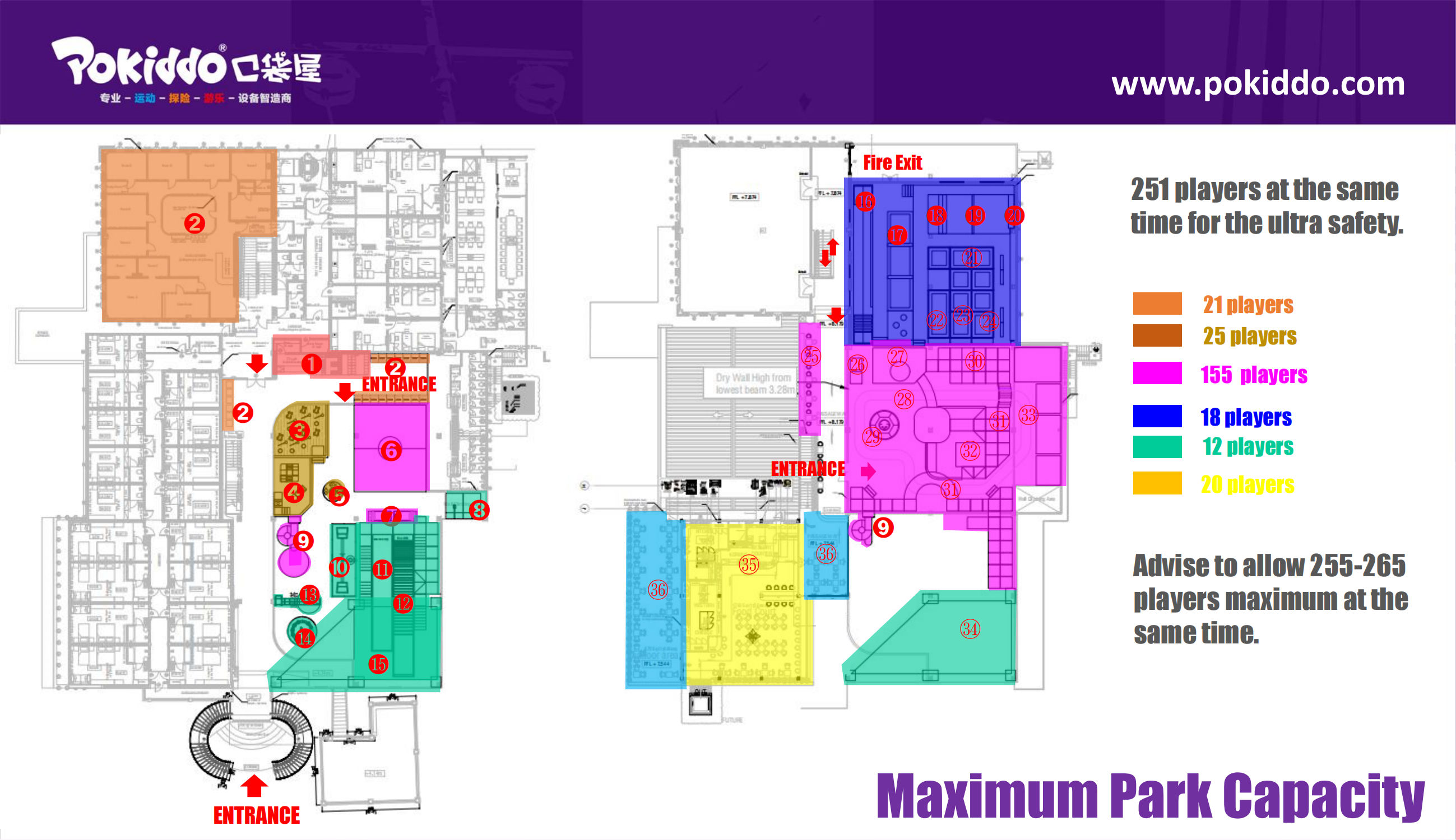 Pokiddo Yangon Myanmar indoor playgroun