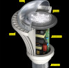 The Four Main Components of an Led Lamp