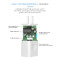 Standard 5v 2a wall charger portable usb charger
