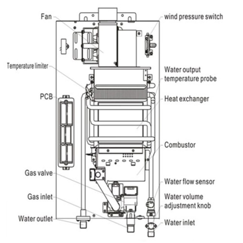 خيار قدرة مختلفة قوة العادم نوع tankless سخان المياه الغاز JSQ-10A