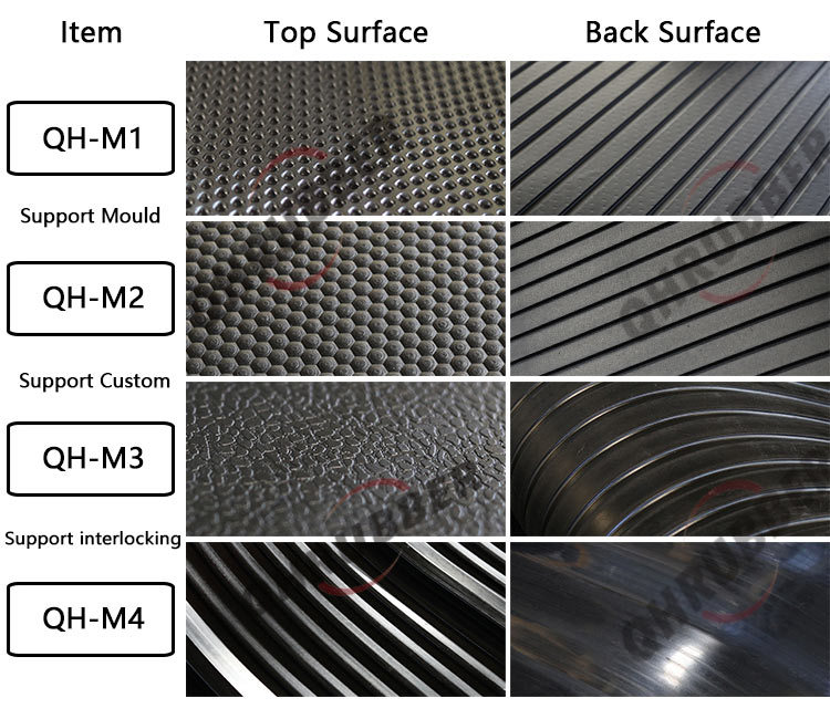 Cow Mattress Horse Stable Stall mat