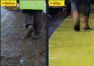 Floor protection mat 's function