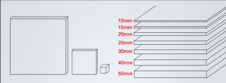 Machine protection mat 's function