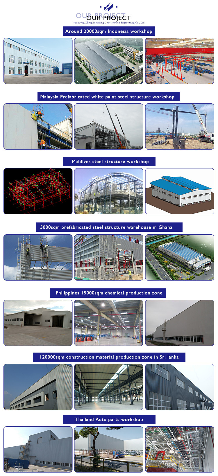 prefabricated steel structure building