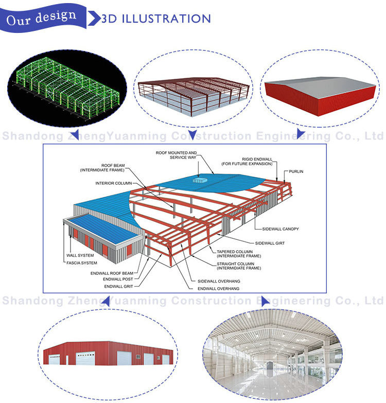 steel workshop design