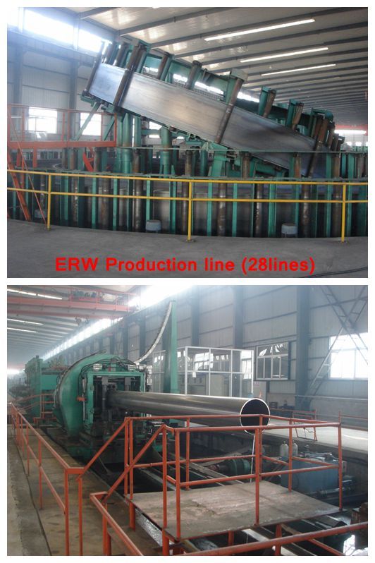 ERW production line