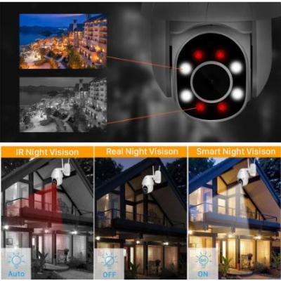 1080P PTZ WIFI Camera 2MP Auto Tracking Waterproof 4.0X Digital Zoom Speed Dome Wireless IP Camera