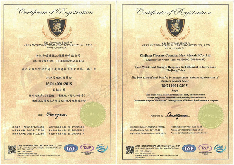 ISO14001:2015