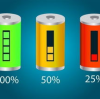 Lithium Battery Requirements For Cathode Materials In Terms Of Battery Performance.