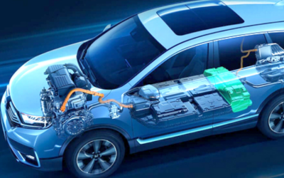 Fluorine Promotes PVDF Resins in Multiple Applications