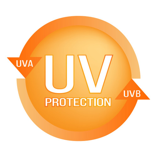 What is the UV Stability Level of our Tarpaulin & Shade Net Products?