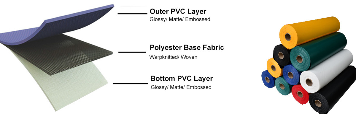 Flame Retardant Laminated Polyester PVC Rolls