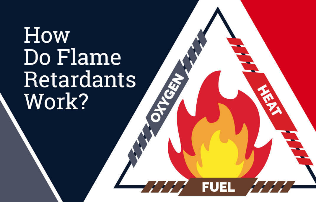 What are the Common Flammability and Flame Retardants Standards applied on Tarpaulin？